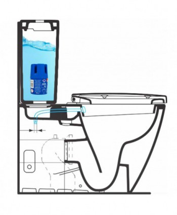 Sano Blue – Soluția Completă pentru Igiena și Prospețimea Rezervorului WC 🚽💧