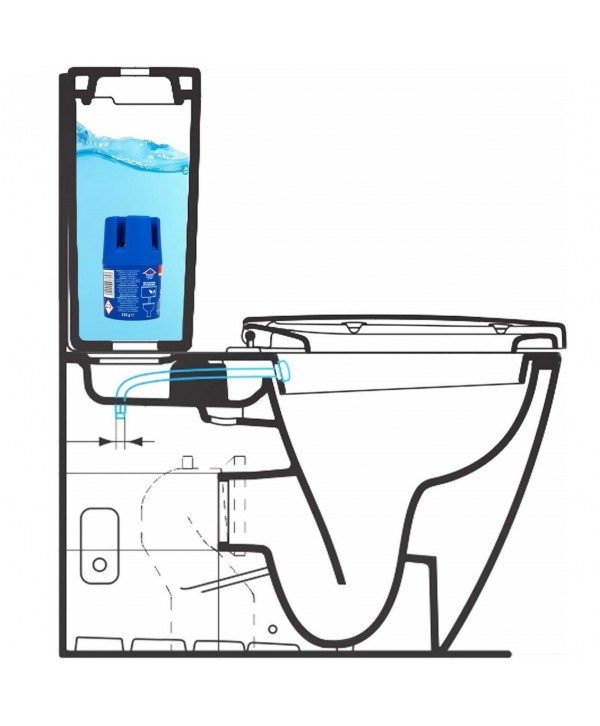 Sano Blue – Soluția Completă pentru Igiena și Prospețimea Rezervorului WC 🚽💧 Sano Blue – Soluția Completă pentru Igiena și Prospețimea Rezervorului WC 🚽💧