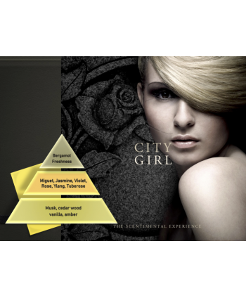 City Girl – Ulei Esențial Odorizant de Cameră Premium, 50 ml | Aromă Urbană, Fresh și Modernă