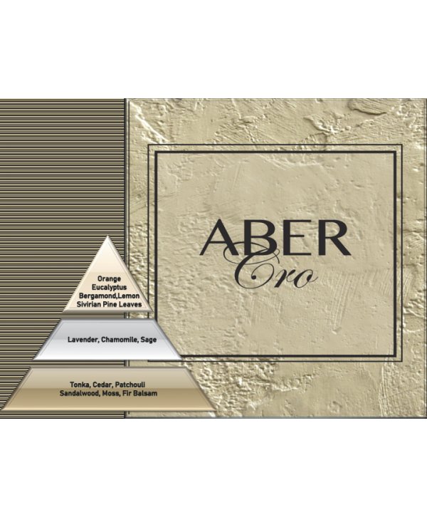 Aber – Ulei Esențial Odorizant de Cameră Premium, 50 ml | Aromă Fresh, Lemnoasă și Masculină Aber – Ulei Esențial Odorizant de Cameră Premium, 50 ml | Aromă Fresh, Lemnoasă și Masculină