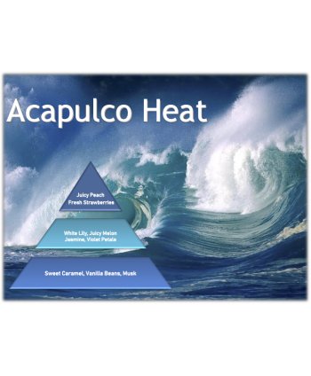 Acapulco Heat – Ulei Esențial Odorizant de Cameră Premium, 50 ml | Aromă Tropicală, Caldă și Energizantă