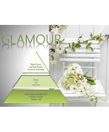 Glamour ✨ – Ulei Esențial Odorizant de Cameră Premium, 50 ml | Aromă Premium, Plăcută și Persistentă