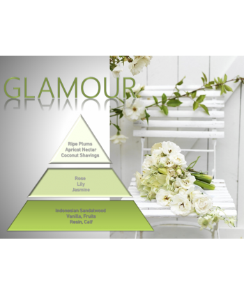 Glamour ✨ – Ulei Esențial Odorizant de Cameră Premium, 500 ml | Aromă Premium, Plăcută și Persistentă