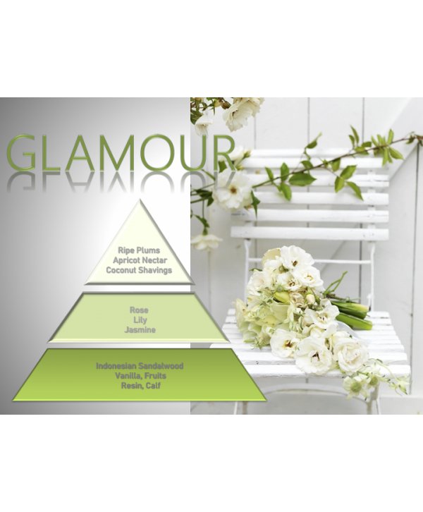 Glamour ✨ – Ulei Esențial Odorizant de Cameră Premium, 500 ml | Aromă Premium, Plăcută și Persistentă Glamour ✨ – Ulei Esențial Odorizant de Cameră Premium, 500 ml | Aromă Premium, Plăcută și Persistentă