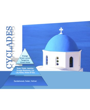 Cyclades – Ulei Esențial Odorizant de Cameră Premium, 50 ml | Aromă Fresh, Marină și Relaxantă