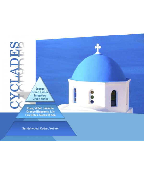 Cyclades – Ulei Esențial Odorizant de Cameră Premium, 50 ml | Aromă Fresh, Marină și Relaxantă Cyclades – Ulei Esențial Odorizant de Cameră Premium, 50 ml | Aromă Fresh, Marină și Relaxantă