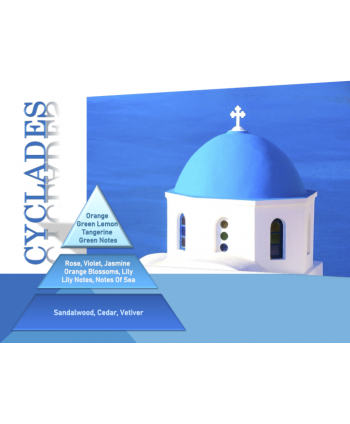 Cyclades – Ulei Esențial Odorizant de Cameră Premium, 500 ml | Aromă Fresh, Marină și Relaxantă