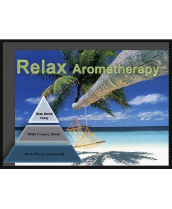 Relax Aromatherapy – Ulei Esențial Odorizant de Cameră Premium, 50 ml | Aromă Calmă, Rafinată și Relaxantă