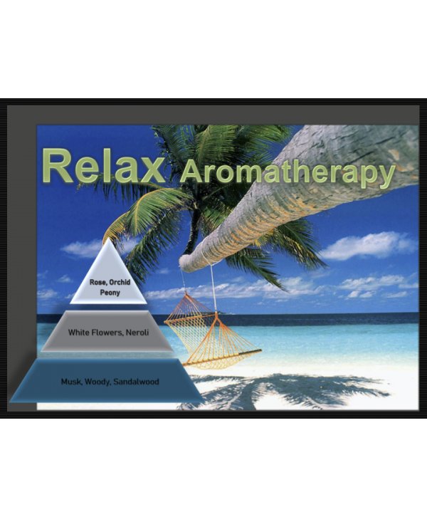Relax Aromatherapy – Ulei Esențial Odorizant de Cameră Premium, 500 ml | Aromă Calmă, Rafinată și Relaxantă