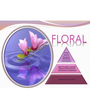 Floral – Ulei Esențial Odorizant de Cameră Premium, 500 ml | Aromă Proaspătă, Delicată și Revigorantă