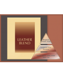 Uleiuri esentiale pentru difuzor - Leather Blend 💼 Ulei esential odorizant pt difuzor, calitate premium, persistenta minima 6 ore, gama Luxury, 50 ml - arli.ro