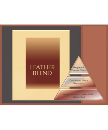 Leather Blend – Ulei Esențial Odorizant de Cameră Premium, 50 ml | Aromă Piele, Luxury și Masculină