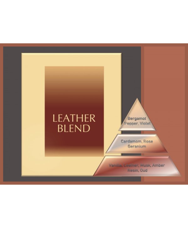 Leather Blend – Ulei Esențial Odorizant de Cameră Premium, 50 ml | Aromă Piele, Luxury și Masculină