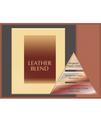 Leather Blend – Ulei Esențial Odorizant de Cameră Premium, 500 ml | Aromă Piele, Luxury și Masculină