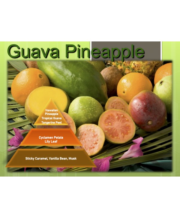 Guava Pineapple – Ulei Esențial Odorizant de Cameră Premium, 50 ml | Aromă Tropicală, Fructată și Energizantă