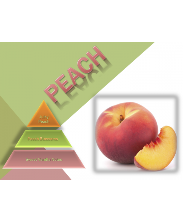 Peach – Ulei Esențial Odorizant de Cameră Premium, 50 ml | Aromă Fructată, Catifelată și Delicată