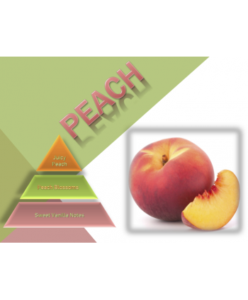 Peach – Ulei Esențial Odorizant de Cameră Premium, 500 ml | Aromă Fructată, Catifelată și Delicată
