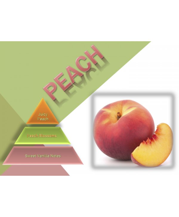 Peach – Ulei Esențial Odorizant de Cameră Premium, 500 ml | Aromă Fructată, Catifelată și Delicată