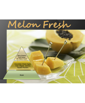 Melon Fresh – Ulei Esențial Odorizant de Cameră Premium, 50 ml | Aromă Fresh, Fructată și Răcoritoare