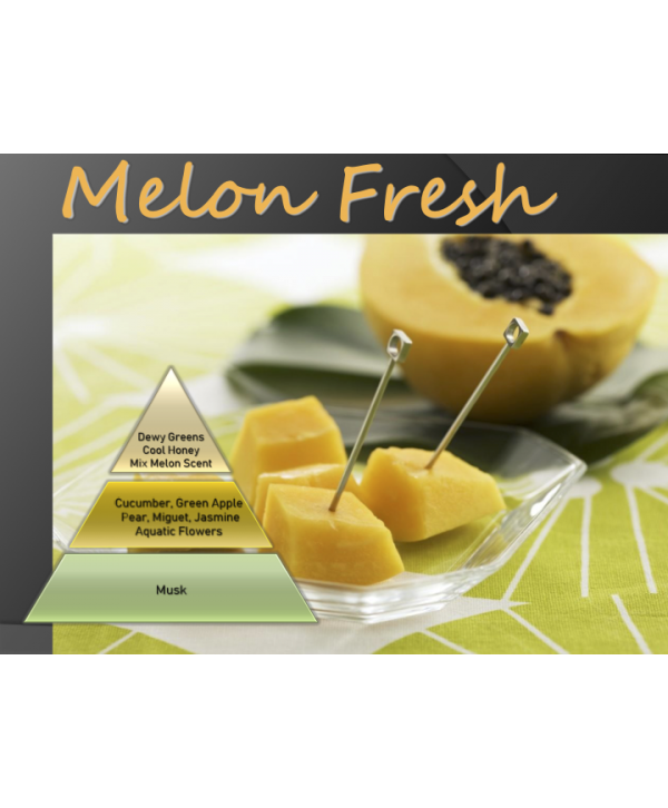 Melon Fresh – Ulei Esențial Odorizant de Cameră Premium, 500 ml | Aromă Fresh, Fructată și Răcoritoare Melon Fresh – Ulei Esențial Odorizant de Cameră Premium, 500 ml | Aromă Fresh, Fructată și Răcoritoare