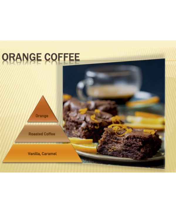 Orange Coffee – Ulei Esențial Odorizant de Cameră Premium, 50 ml | Aromă Caldă, Citrică și Aromată Orange Coffee – Ulei Esențial Odorizant de Cameră Premium, 50 ml | Aromă Caldă, Citrică și Aromată