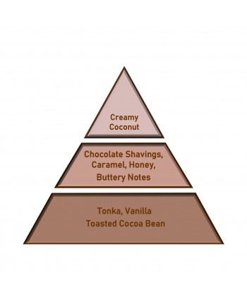 Chocolate – Ulei Esențial Odorizant de Cameră Premium, 500 ml | Aromă Gurmandă, Caldă și Catifelată