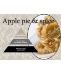 Uleiuri esentiale pentru difuzor - Apple Pie & Spice 🍰 Ulei esential odorizant pt difuzor, calitate premium, persistenta minima 6 ore, gama Delicatese, 50 ml - arli.ro