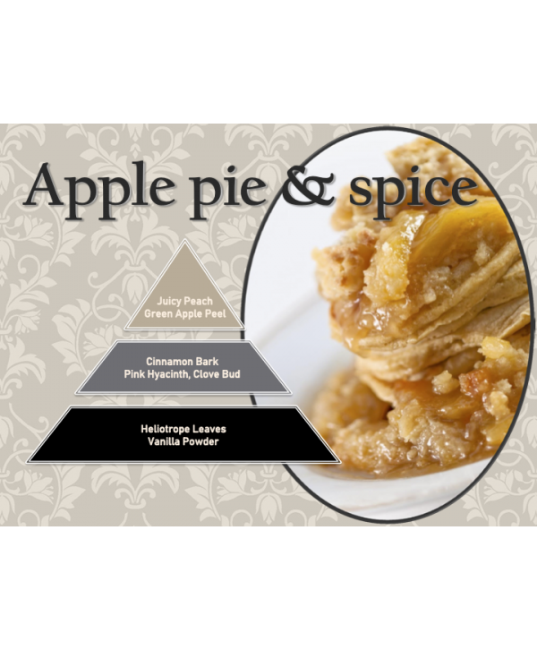 Apple Pie & Spice – Ulei Esențial Odorizant de Cameră Premium, 50 ml | Aromă Gurmandă, Caldă și Condimentată Apple Pie & Spice – Ulei Esențial Odorizant de Cameră Premium, 50 ml | Aromă Gurmandă, Caldă și Condimentată