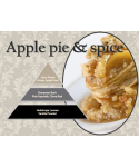  Uleiuri esentiale pentru difuzor - Ulei esential odorizare camera 500 ml ScentPlus - Apple Pie & Spice - arli.ro