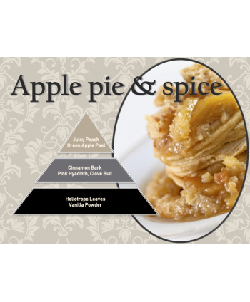 Apple Pie & Spice – Ulei Esențial Odorizant de Cameră Premium, 500 ml | Aromă Gurmandă, Caldă și Condimentată