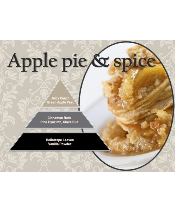 Apple Pie & Spice – Ulei Esențial Odorizant de Cameră Premium, 500 ml | Aromă Gurmandă, Caldă și Condimentată
