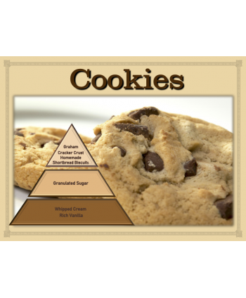 Cookies – Ulei Esențial Odorizant de Cameră Premium, 50 ml | Aromă Dulce, Gurmandă și Confortabilă