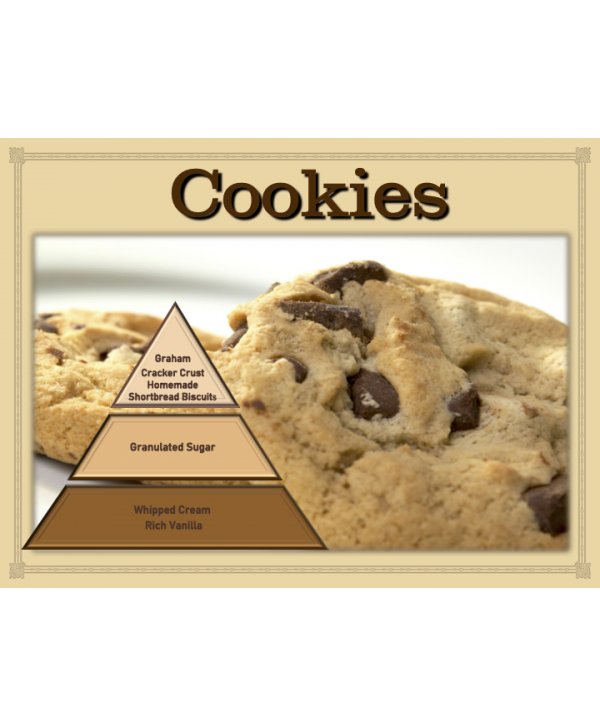 Cookies – Ulei Esențial Odorizant de Cameră Premium, 50 ml | Aromă Dulce, Gurmandă și Confortabilă Cookies – Ulei Esențial Odorizant de Cameră Premium, 50 ml | Aromă Dulce, Gurmandă și Confortabilă