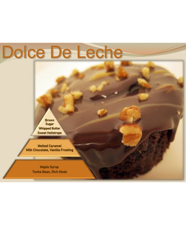 Dolce De Leche – Ulei Esențial Odorizant de Cameră Premium, 500 ml | Aromă Cremoasă, Dulce și Gurmandă