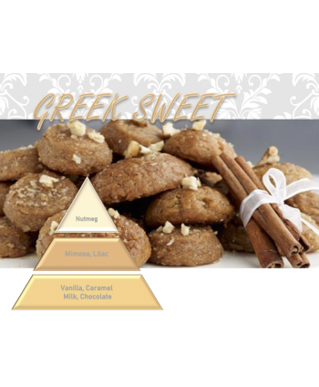 Greek Sweet – Ulei Esențial Odorizant de Cameră Premium, 50 ml | Aromă Dulce, Gurmandă și Mediteraneană