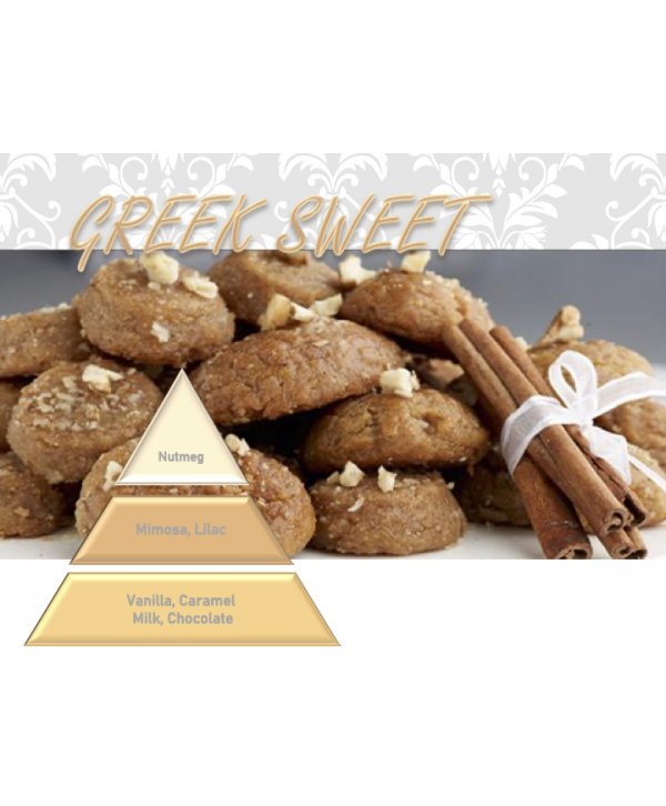 Greek Sweet – Ulei Esențial Odorizant de Cameră Premium, 50 ml | Aromă Dulce, Gurmandă și Mediteraneană