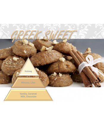 Greek Sweet – Ulei Esențial Odorizant de Cameră Premium, 500 ml | Aromă Dulce, Gurmandă și Mediteraneană