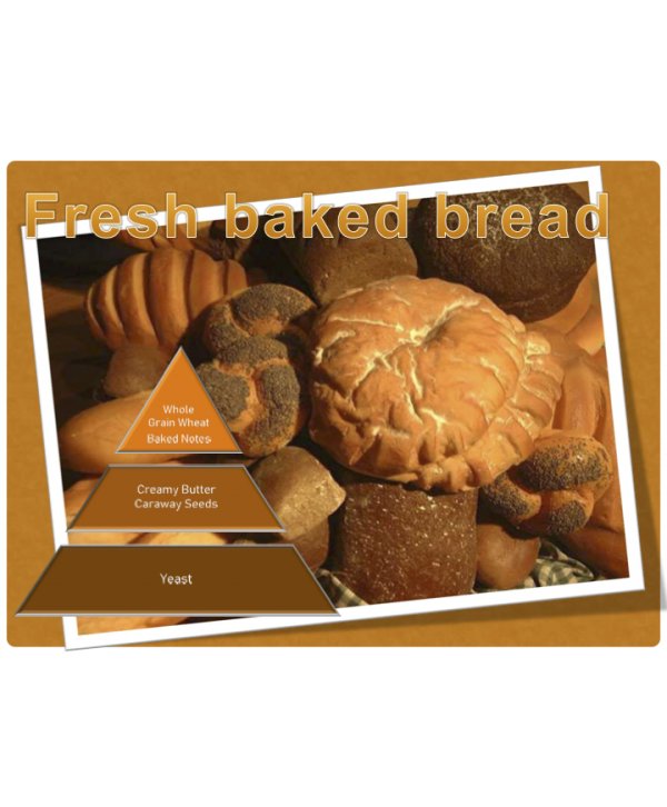Fresh Baked Bread – Ulei Esențial Odorizant de Cameră Premium, 50 ml | Aromă Caldă, Familiară și Confortabilă