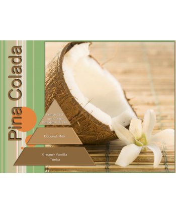 Pina Colada – Ulei Esențial Odorizant de Cameră Premium, 50 ml | Aromă Tropicală, Cremoasă și Exotică