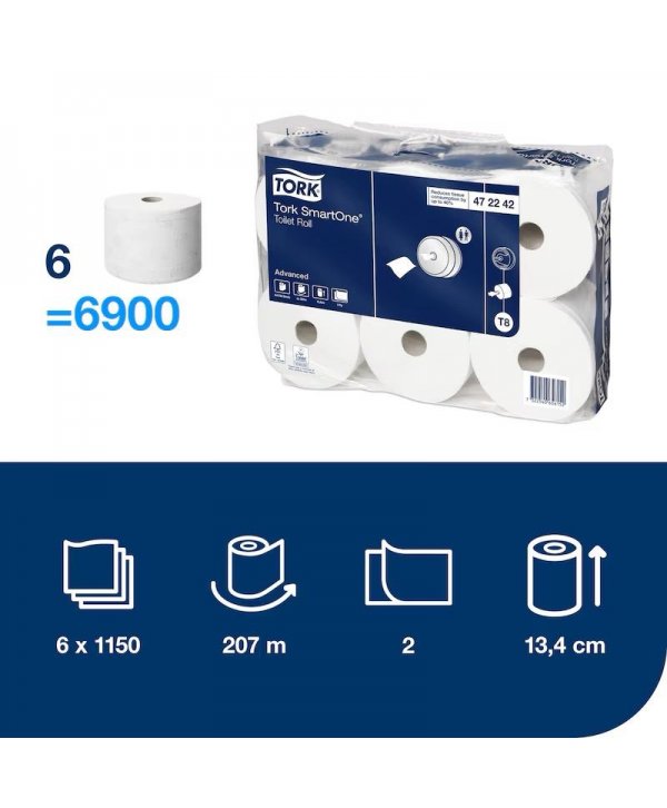 Hârtie Igienică Tork SmartOne® T8 Advanced 2 straturi, 207 m, 1150 porții, 6 role/box