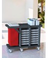 Cărucior de Curățenie Modular ArliPlus® M108 – Eficiență, Flexibilitate și Sustenabilitate