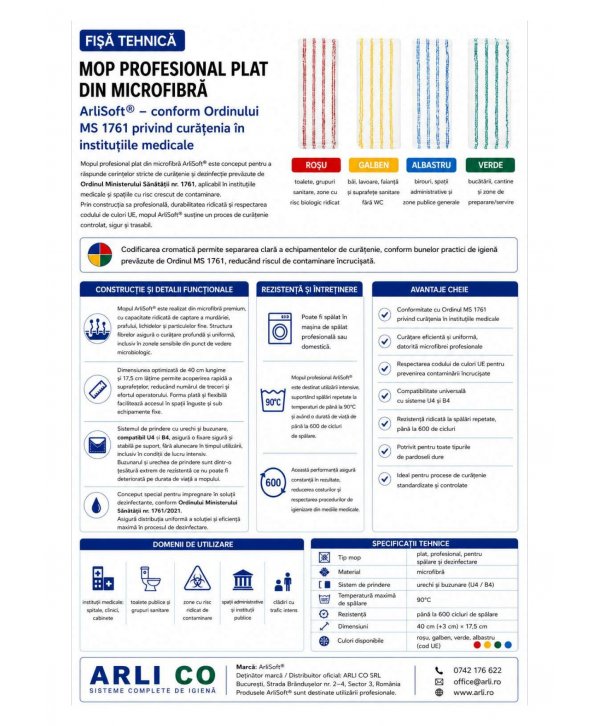 Mop profesional plat din microfibră 40 cm cu dungi verzi, urechi și buzunare, pentru spatii alimentare