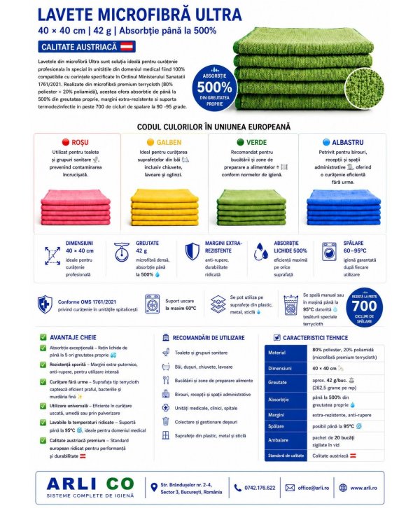 Pachet 5 lavete microfibră ULTRA 🇦🇹 40×40 cm, 42 g – Verde pentru Bucătării și Zone Food Pachet 5 lavete microfibră ULTRA 🇦🇹 40×40 cm, 42 g – Verde pentru Bucătării și Zone Food