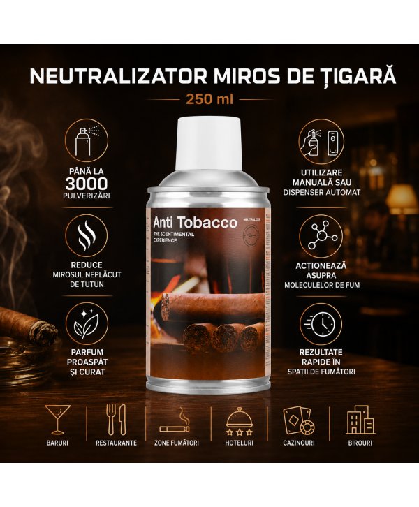 Neutralizator Miros de Țigară 250 ml ScentPlus® Anti Tobacco – Spray Profesional Neutralizator Miros de Țigară 250 ml ScentPlus® Anti Tobacco – Spray Profesional