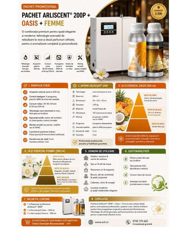 Pachet Difuzor Profesional de Uleiuri Esentiale ArliScent + Oasis 500ml + Femme 500ml Pachet Difuzor Profesional de Uleiuri Esentiale ArliScent + Oasis 500ml + Femme 500ml